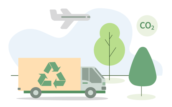 CO2 Emissionen einsparen