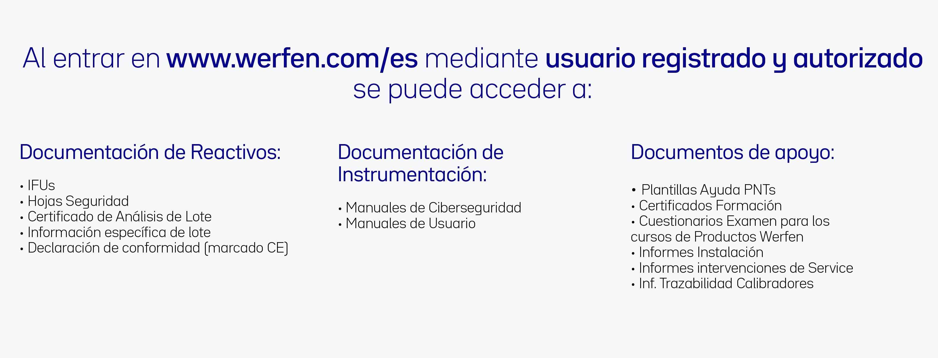 Accred Support Werfen Caracteristicas soporte a la acreditación