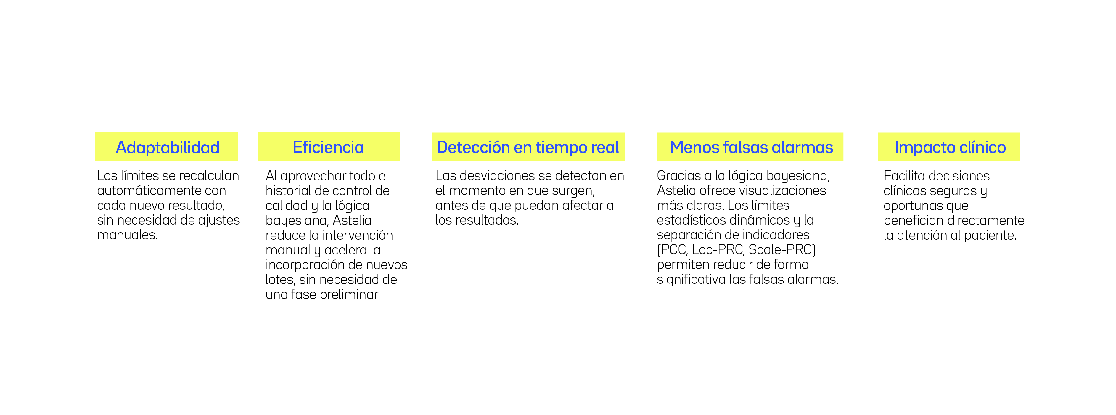 Werfen_Ventajas frente al control de calidad tradicional
