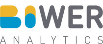Product BIWER logo