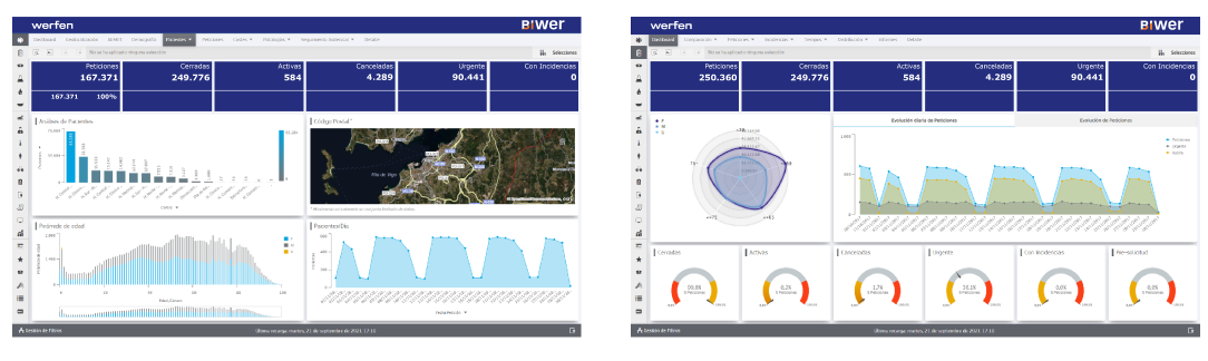 schermate biwer software rebranding