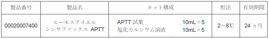 APTTシンサファックス