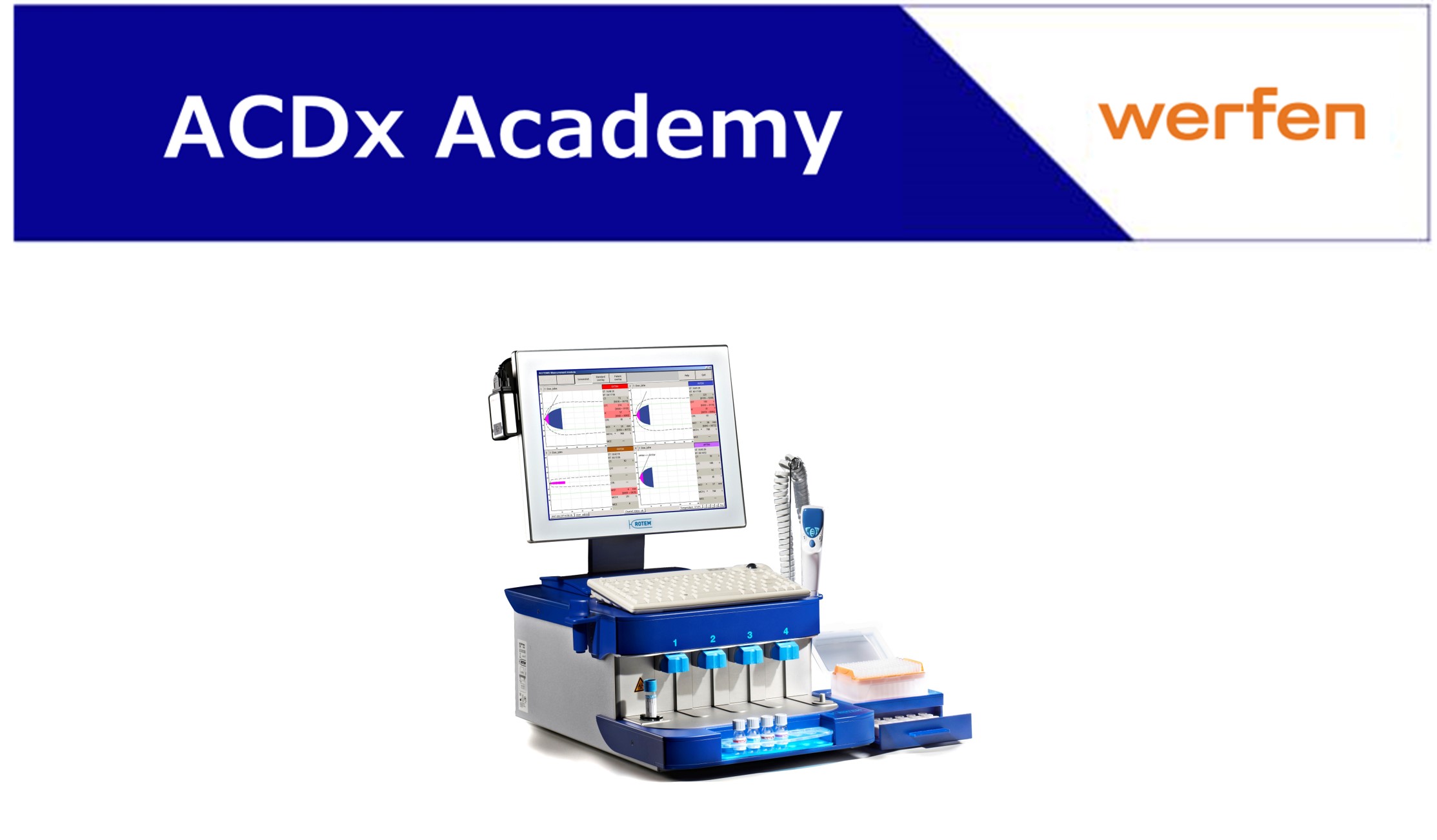 ACDx academy