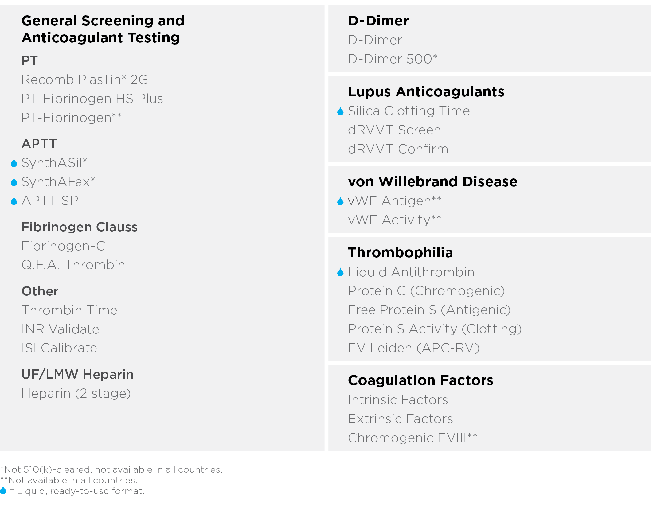 ACL Elite PRO is optimized to operate with a comprehensive panel of HemosIL assays.