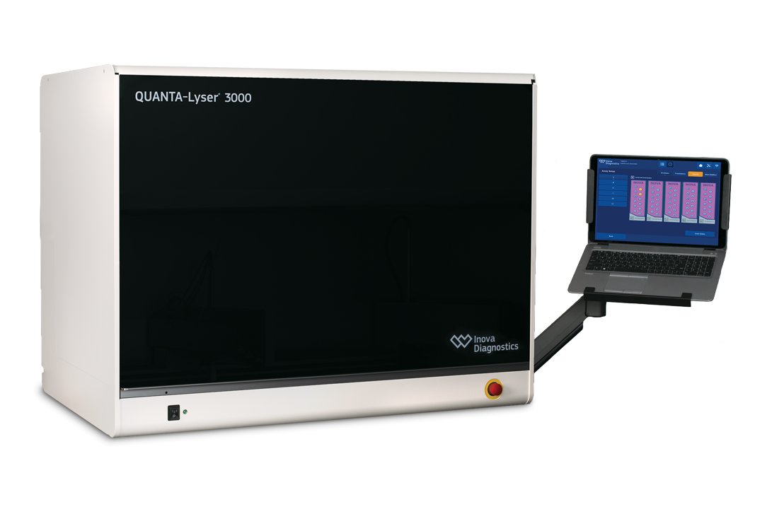 QUANTA-Lyser 3000