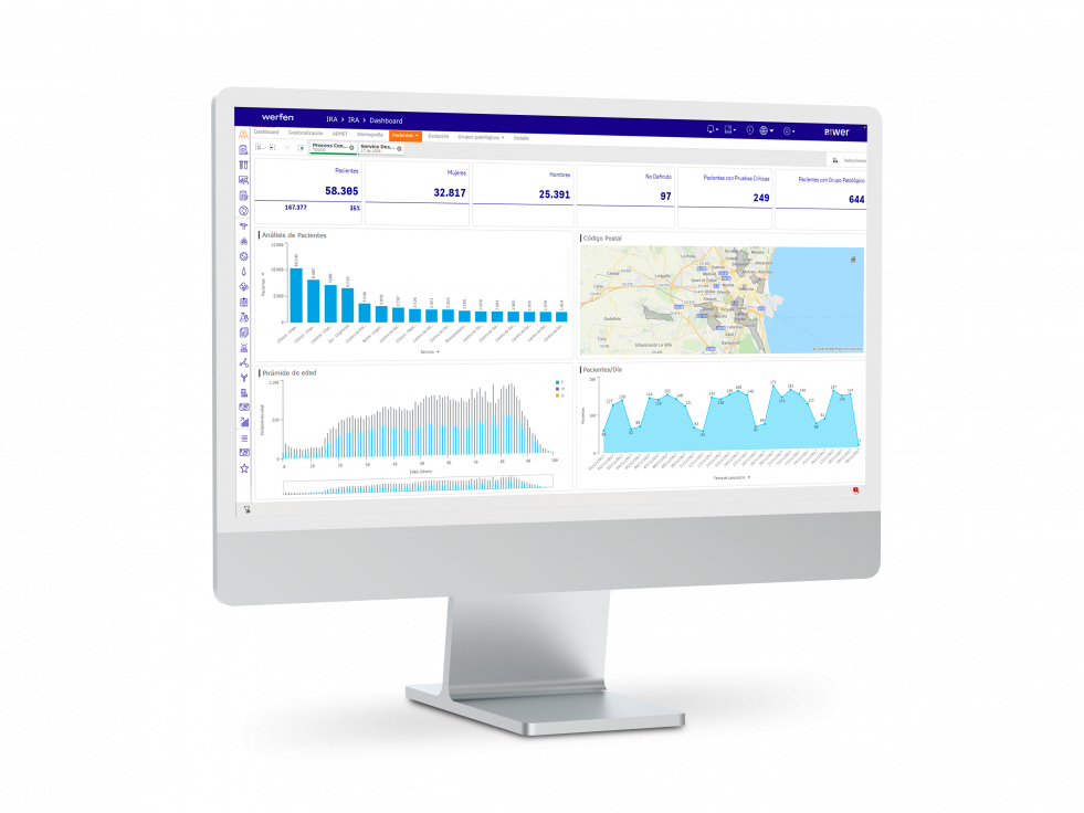 qPCR LINK  Werfen em Portugal