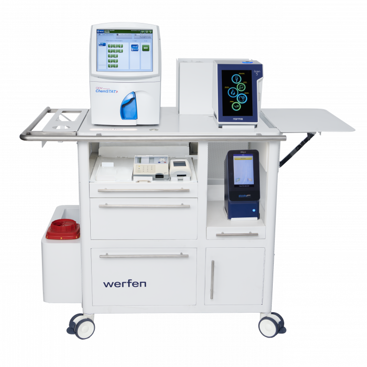 Werfen FastPath frontal con equipos y mesa