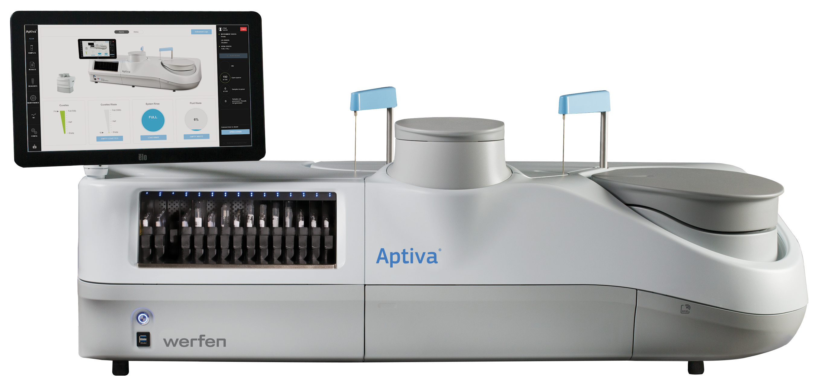 Aptiva news article