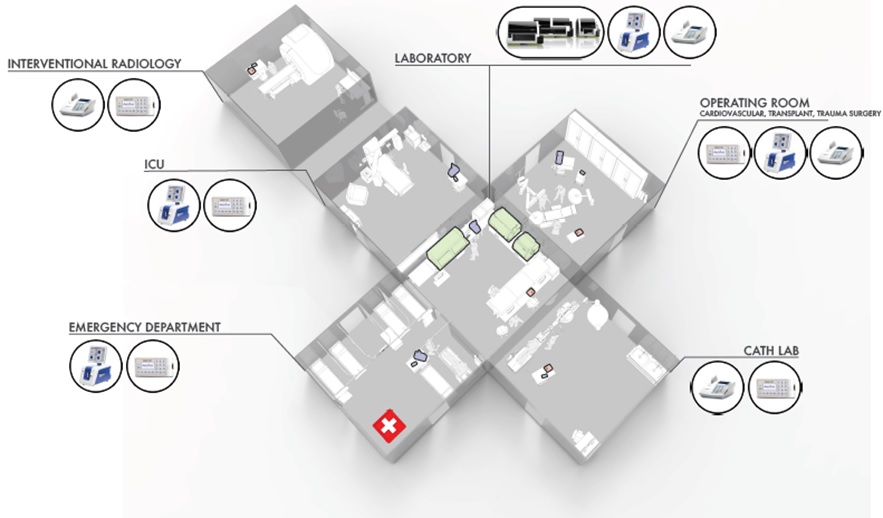 Haemostasis Diagnostic Management Settings